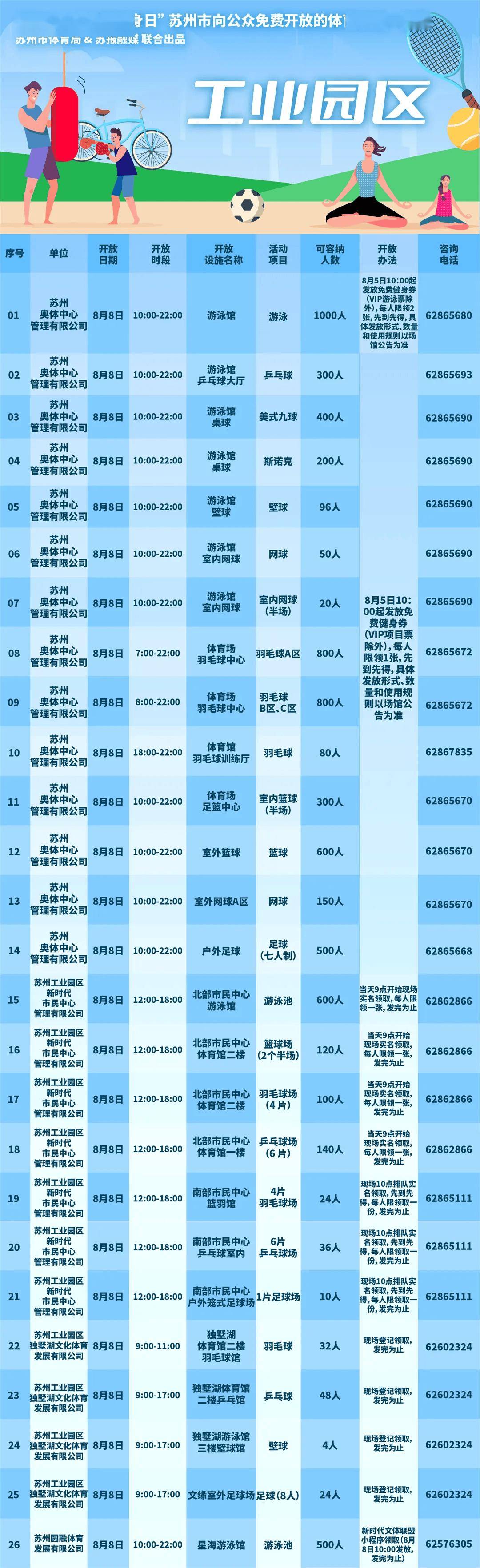 ✅4949澳门免费资料大全特色✅_体育+AI助力奥运健儿，国内首个体育行业大模型“上体体育大模型”发布