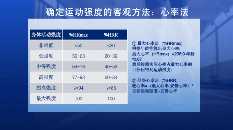 【香港二四六开奖免费资料】_第十五届健康中国论坛将在北京举办，轻松健康之夜开启