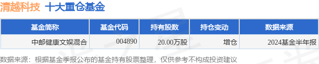 【新澳门一码一肖100精确】_股票行情快报：荣泰健康（603579）8月6日主力资金净买入109.72万元