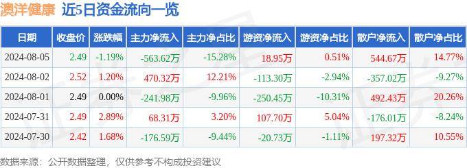 【2024澳门今天晚上开什么生肖】_梁山县馆驿镇加强移风易俗宣传教育 培育健康文明乡风民风