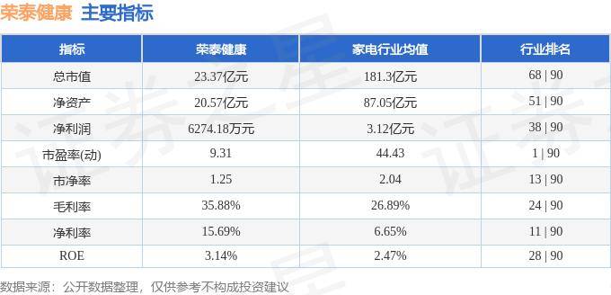 【管家婆一肖一码100%准确】_8月7日新里程跌9.82%，圆信永丰医药健康基金重仓该股