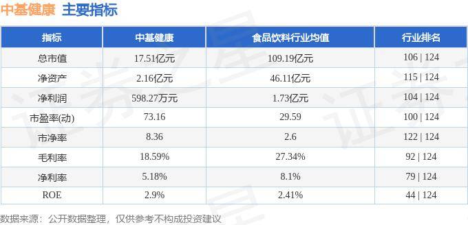 【2024天天开好彩大会】_中国健康科技集团（01069.HK）8月21日收盘跌5.26%