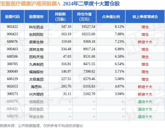 【4949澳门免费资料大全特色】_防汛形势依然严峻 水利部门加强防汛关键期洪水防御……一起来听健康早闻！2024年8月14日