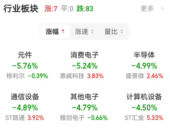 🌸2023管家婆资料正版大全澳门🌸_潭州教育 尚德机构 高顿教育入选7月数字教育十大典型投诉案例