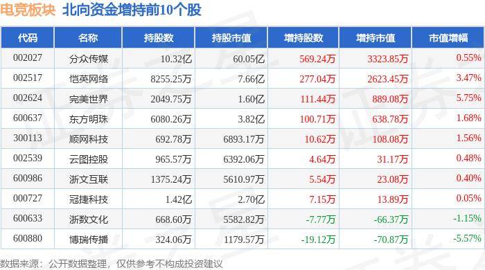 ✅新澳2024年精准一肖一码✅_公益体彩助力云浮 开展系列体育活动