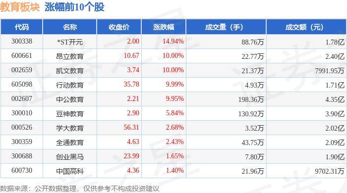 🌸新澳门内部资料精准大全🌸_清华大学教授王文湛：教育信息技术、大数据和人工智能是第四次教育革命的核心