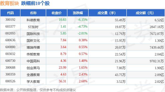 🌸2024新澳门精准资料期期精准🌸_退休一年后，凉山州农业学校原校长沙玛木机被查 曾任甘洛县教育局局长