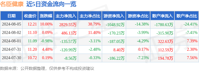 【新澳门一码一肖一特一中】_重庆大渡口区全方位护航困境儿童安全与健康