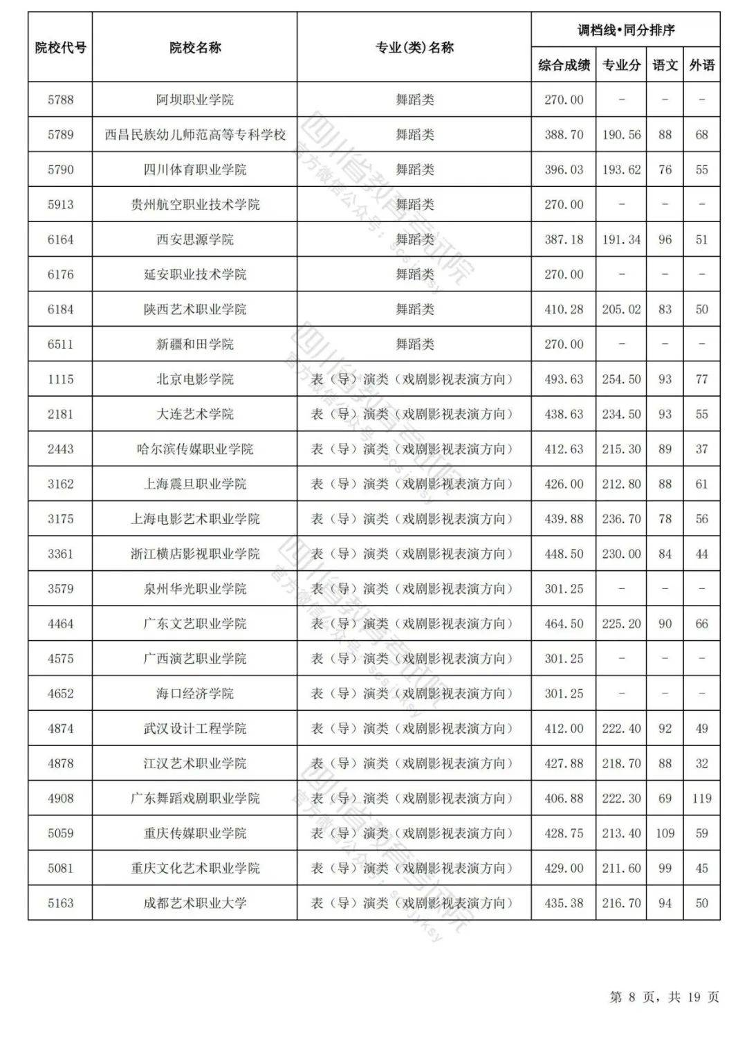 ✅澳门管家婆四肖选一肖期期准✅_双奥之城将迎多彩体育赛事和文化活动