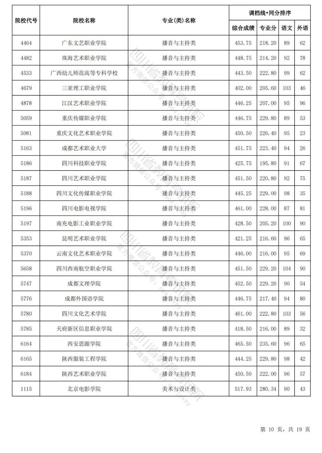 ✅2024澳门天天开好彩大全✅_强烈建议把游泳纳入小学体育课程！可大大减少儿童溺水事件