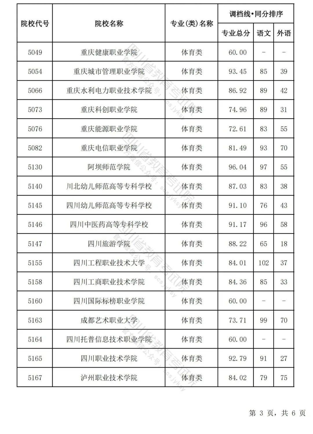 ✅新澳门一码一肖100精确✅_国外博主为中国队鸣不平，抨击药检不公！种族歧视正在体育界上演