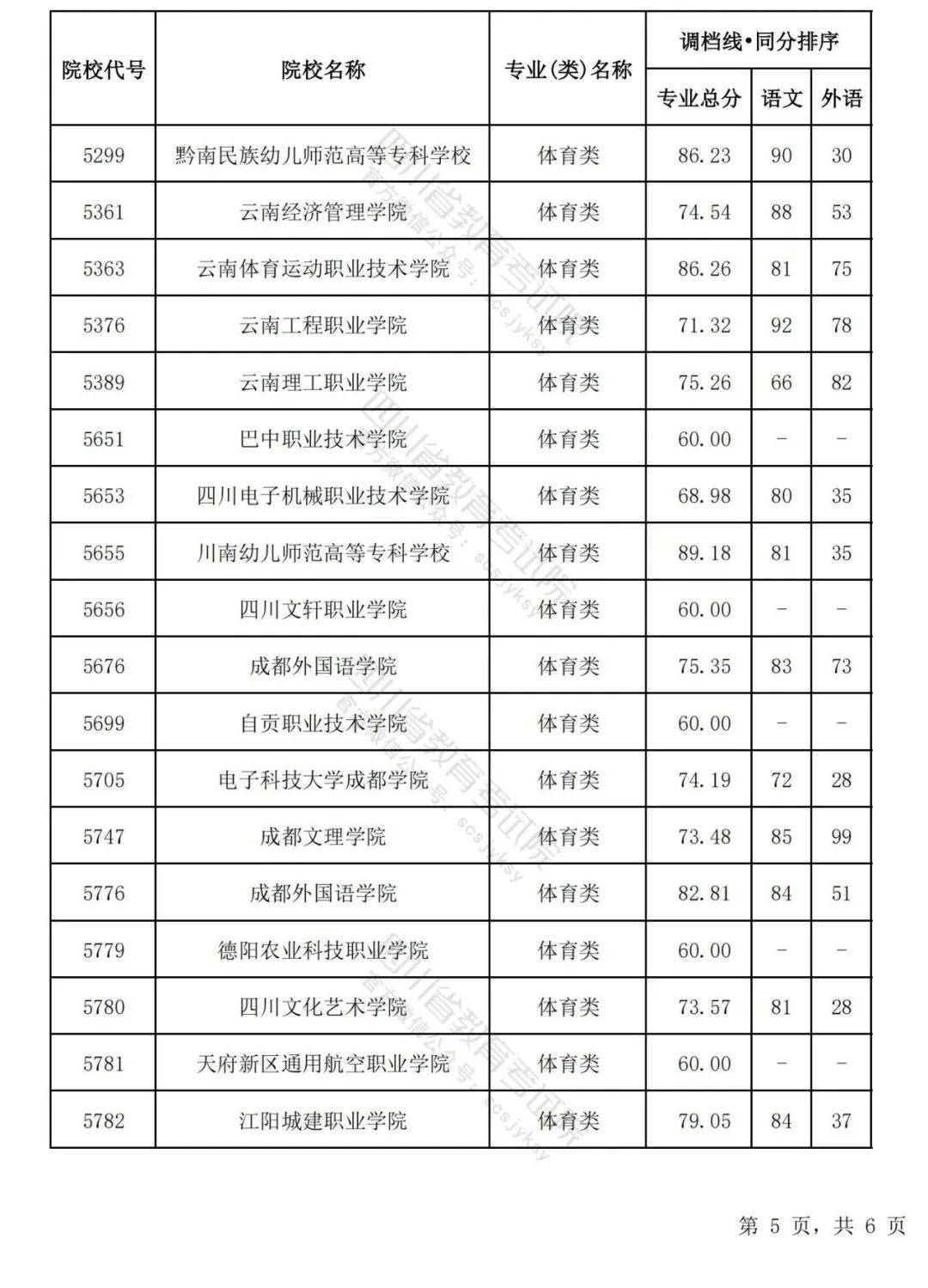 ✅2024澳门码今晚开奖结果✅_奥运会闭幕，只是体育 IP 营销的新开始