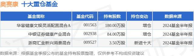 【澳门今一必中一肖一码一肖】_安徽天长：“两癌”免费筛查全覆盖 筑牢妇女健康“防护墙”