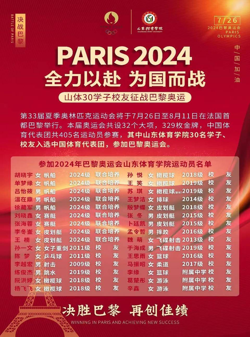 ✅澳门一码一肖一特一中2024✅_中国体育代表团创境外参赛历史最佳战绩