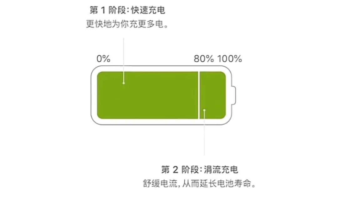 【管家婆三肖一码一定中特】_枣的营养价值及健康功效