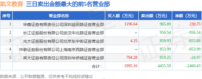 🌸澳门平特一肖100%免费🌸_双减背后的教育观念新变革