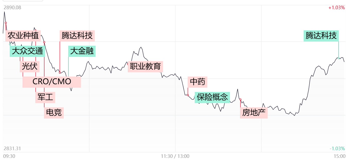 🌸2024年管家婆100%中奖🌸_鸿合科技：承办的科学教育与低空经济融合发展论坛即将召开 共推“低空+科学教育”发展