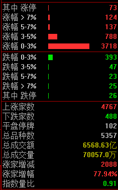 🌸2024正版资料大全免费🌸_全通教育下跌5.0%，报4.37元/股