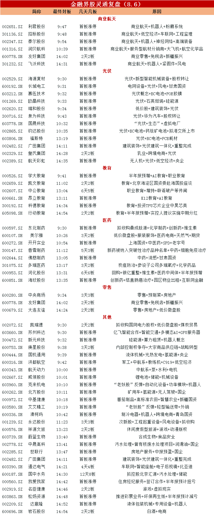 🌸2024新澳门精准资料期期精准🌸_凯文教育上涨5.08%，报3.93元/股