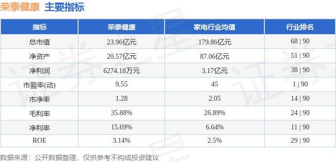 【2024澳门精准正版资料】_8月8日民生健康（301507）龙虎榜数据：游资炒股养家、宁波桑田路上榜