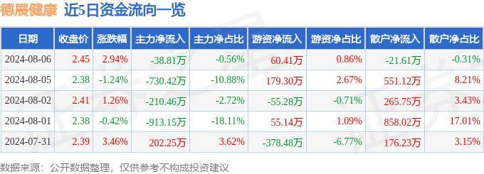 【澳门平特一肖100%免费】_曼谷联主帅：我们球员100%健康，3外援加盟很幸运双方差距不大