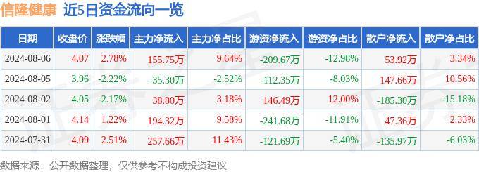 【澳门最精准正最精准龙门】_宝盈医疗健康沪港深股票A近一周上涨1.72%