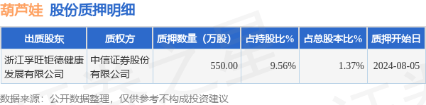 【2024新澳彩资料免费资料大全】_广东省医学会微生态医学分会成立，引领健康领域新未来