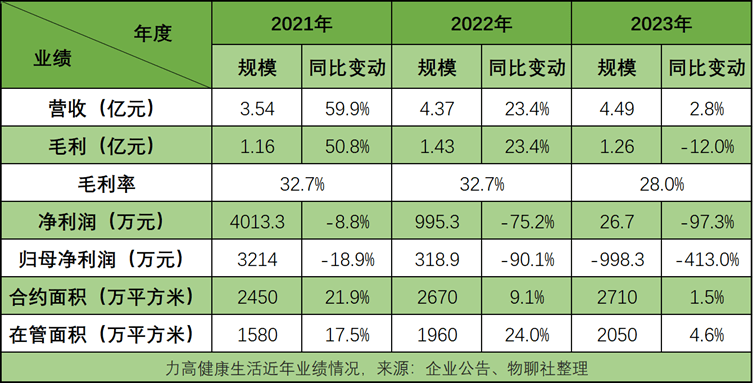 【二四六香港管家婆期期准资料大全】_济宁鲁抗高端降糖产品达格列净片产业化项目：研发持续加力 激发医药健康产业新动能