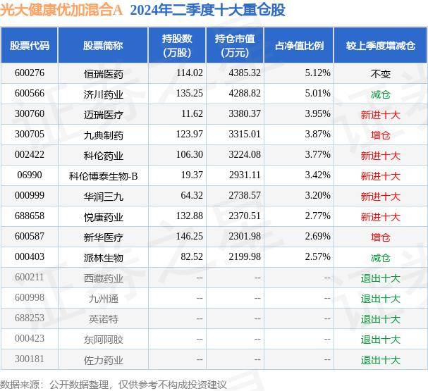 【新澳2024年精准一肖一码】_山东健康生态城高品质实景洋房，眼“鉴”为实胜过一切想象！