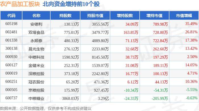 【2024澳门码今晚开奖结果】_爱心义诊进社区 健康关怀暖人心