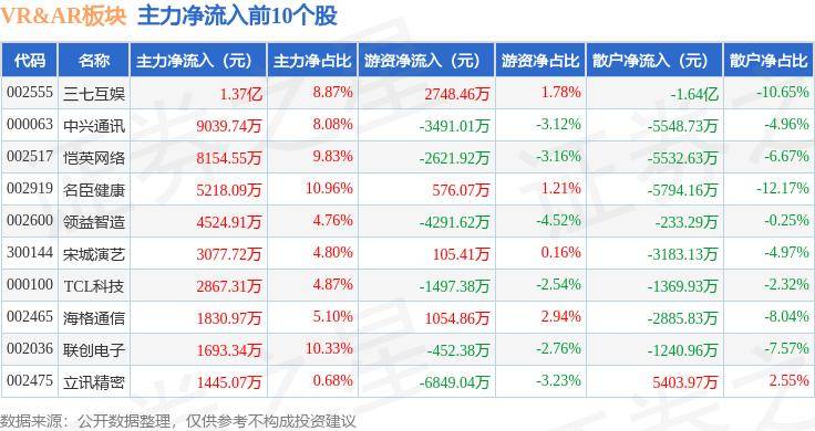 【澳门一码一肖一特一中准选今晚】_名臣健康下跌5.07%，报12.74元/股