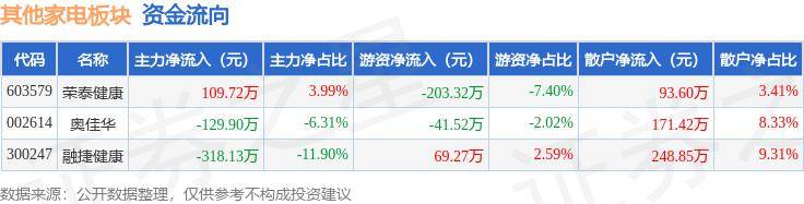 【管家婆三肖一码一定中特】_世卫组织提示关注“新冠感染异常增多”……一起来听健康早闻！2024年8月9日