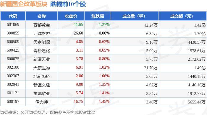 【澳门最准一肖一码一码】_梅斯健康(02415)被剔除出恒生综合小型股指数 或将被移出港股通