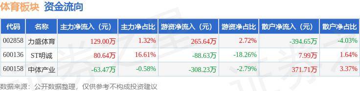 ✅2024年新澳门王中王开奖结果✅_小学班主任笑谈樊振东 “我差点埋没了一颗体育之星”