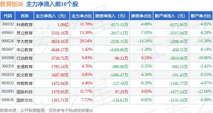 🌸2024新澳门天天开好彩大全🌸_让AI成为职业教育高质量发展的“智伴”