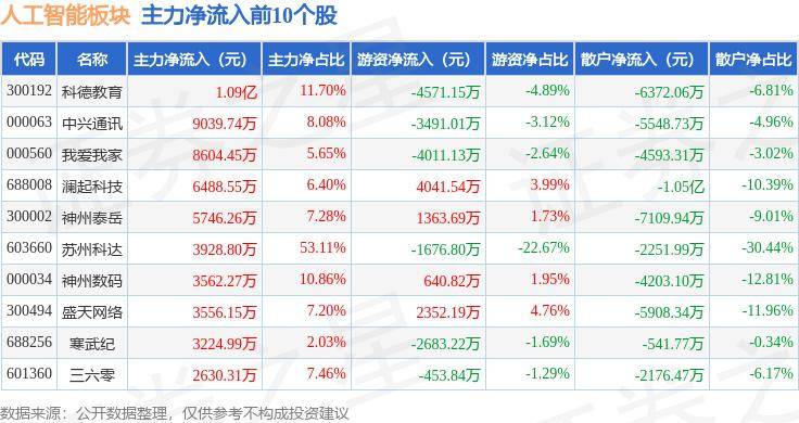 🌸管家婆期期四肖四码中特管家🌸_建桥教育（01525.HK）8月19日收盘跌0.34%