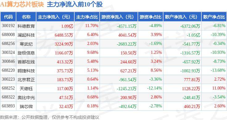 🌸四肖八码期期准资料免费🌸_中锐股份：公司大股东中锐集团拥有教育管理、教育投资及培训等相关业务，但上市公司目前未涉及