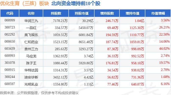 🌸四肖八码期期准资料免费🌸_招人啦！都市时报文化教育培训学校诚邀你加入！