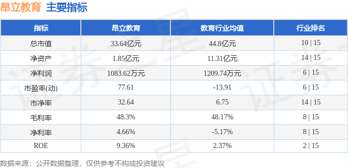 🌸管家婆一码一肖100中奖🌸_安徽铜陵：新赛道上打造教育“新名片” | 融媒体教育局长访谈第31期