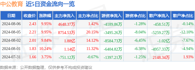 🌸4777777最快香港开码🌸_“一场特殊的国安教育”：香港国家安全展览厅公众开放首日观者如堵