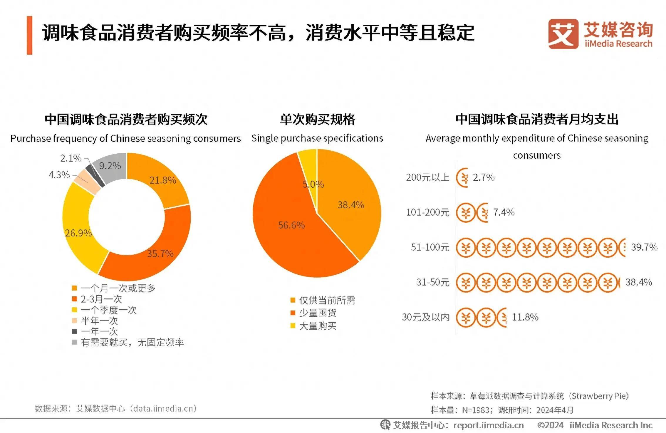 【澳门一肖一码一中一肖】_健康小课堂丨嘴里长“泡泡”还会传染怎么办？肇庆名医为你支招