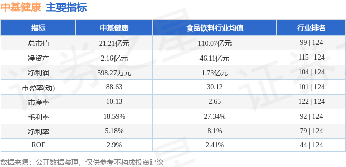 【澳门100%最准一肖一码】_光大健康优加混合A连续3个交易日下跌，区间累计跌幅2.01%