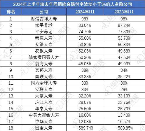 【新澳彩资料免费长期公开四大才子】_“健康险+健康管理”，招商信诺构筑全新健康服务体系