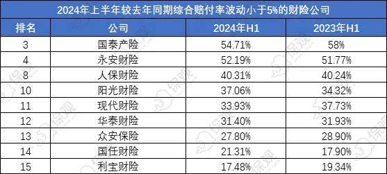 【香港2024年免费正版资料】_秋日养生秘籍：解锁药膳进补的神奇魅力，让健康与美味同行