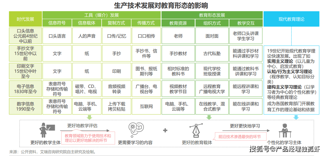 🌸2024年澳门一肖一马期期准🌸_兰州开展健康教育工作师资培训