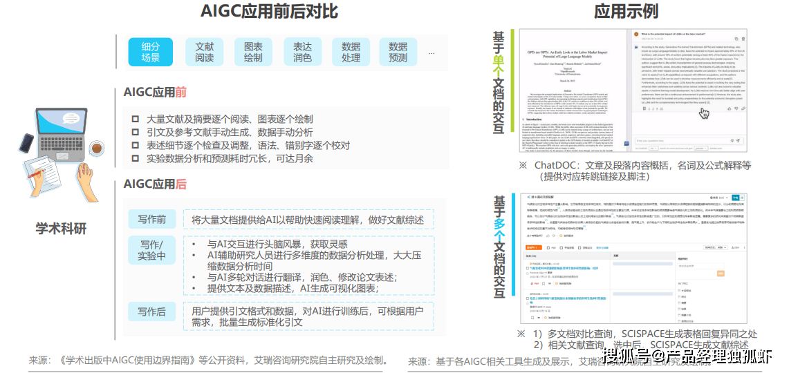 🌸澳门六开彩天天开奖结果🌸_研学傍上AI，四万块外包父母，教育焦虑怎么治？