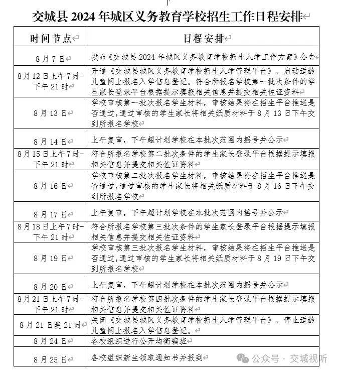 🌸2024新澳彩资料免费资料大全🌸_徐州民建基层组织纪律学习教育工作动态