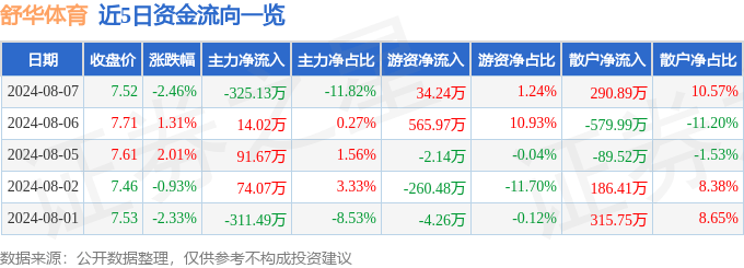 ✅澳门王中王100%的资料✅_甘肃首个国家级综合体育训练项目通过竣工验收