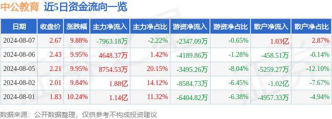 🌸四肖八码期期准资料免费🌸_金融教育“多点开花”，浦发银行助力消费者守好“钱袋子”