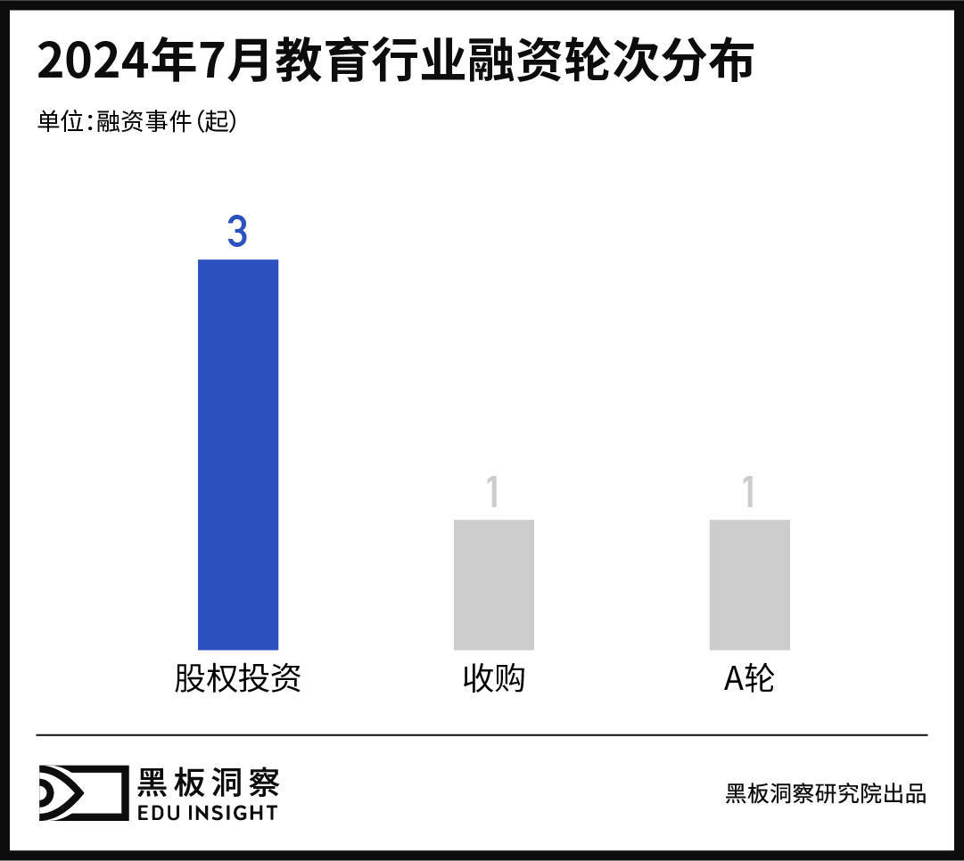 🌸香港二四六开奖免费资料🌸_成都翰霖枫教育咨询有限公司8月16日被投诉，涉及消费金额19.90元